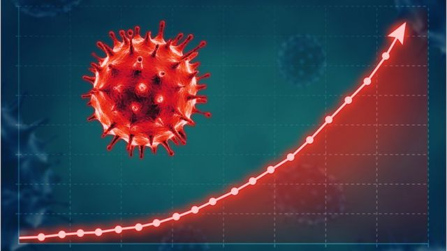 नेपालमा कोरोना संक्रमितको संख्या दिनानुदिन बढ्दै